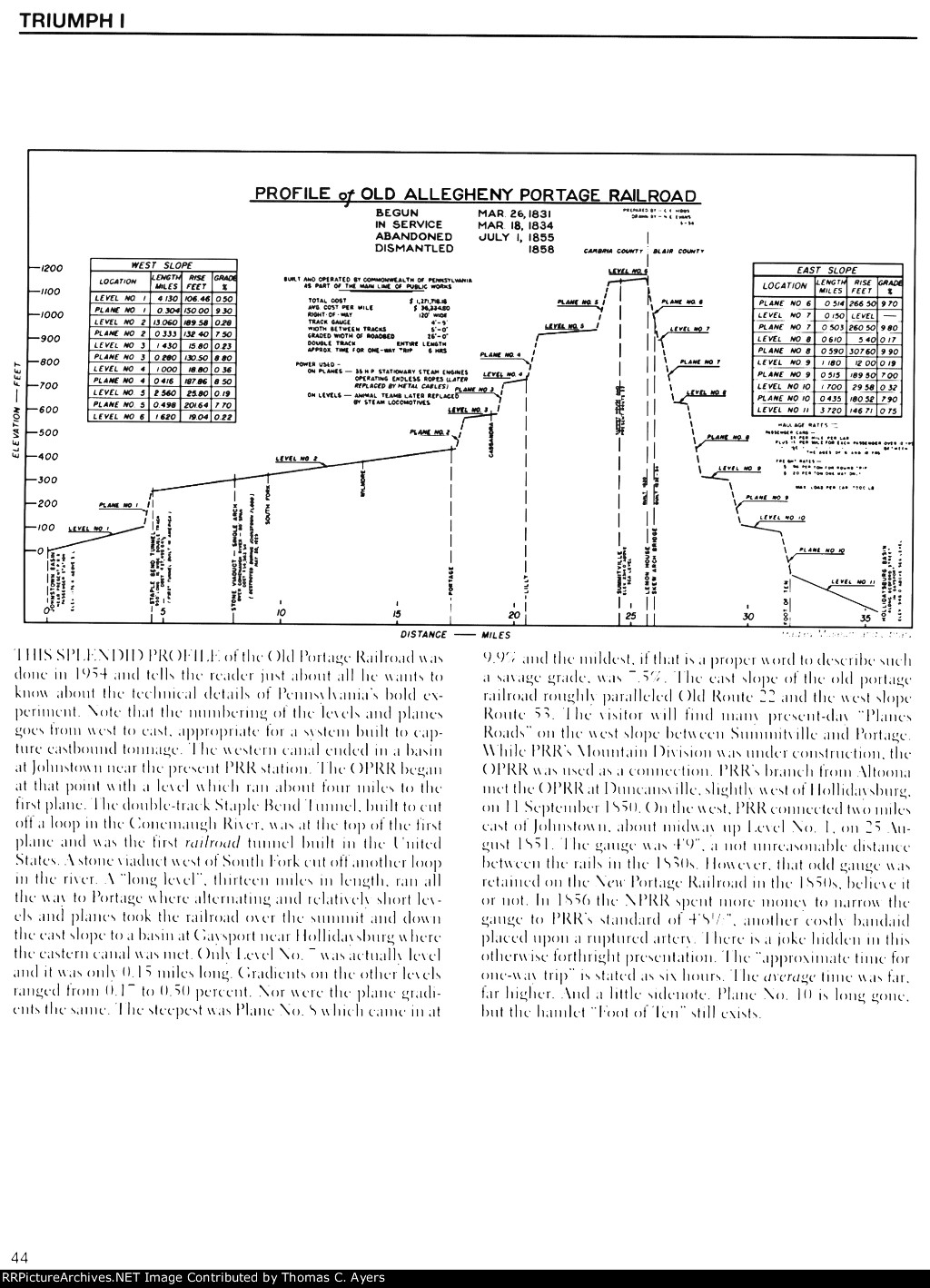 "Allegheny Portage Railroad," Page 44, 1997